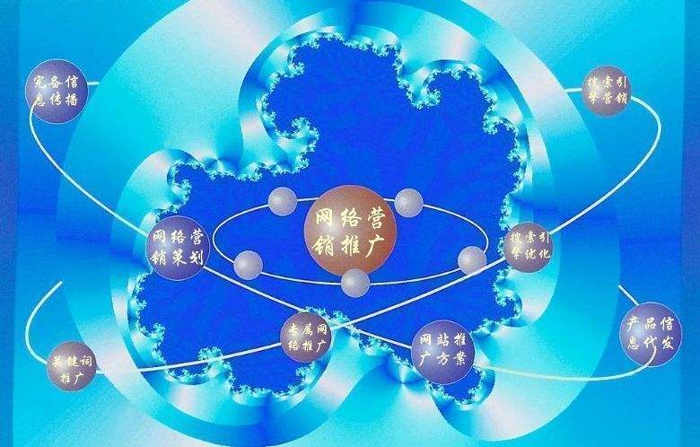 乐业新媒体运营企业需要掌握的网络推广技巧有哪些